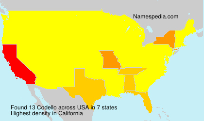 Surname Codello in USA Surname Codello in USA