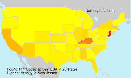 Surname Codey in USA Surname Codey in USA