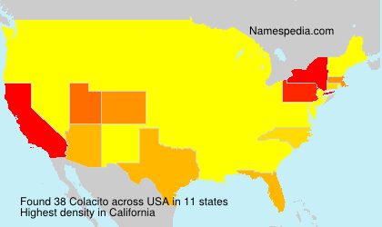 Surname Colacito in USA