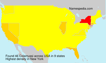 Colamussi Colamussi