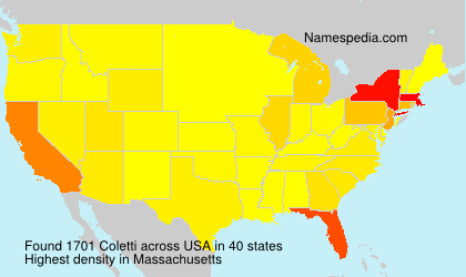 Coletti Coletti