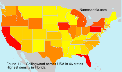 Collingwood Collingwood