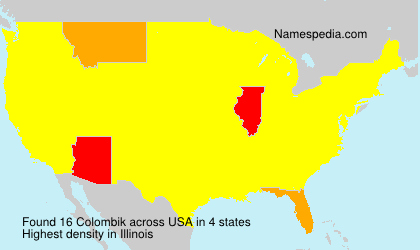 Colombik Colombik