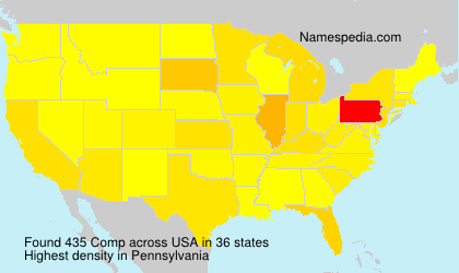 Surname Comp in USA Surname Comp in USA