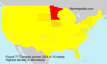 Surname Compart in USA Surname Compart in USA