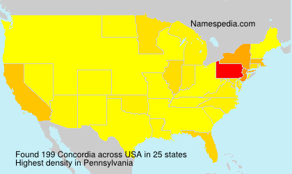 Surname Concordia in USA Surname Concordia in USA