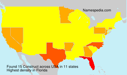 Surname Construct in USA Surname Construct in USA