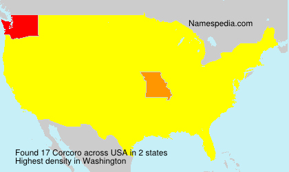 Corcoro Corcoro