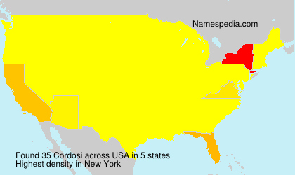 Surname Cordosi in USA