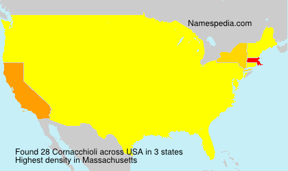Cornacchioli Cornacchioli