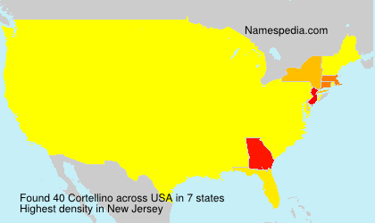 Cortellino Cortellino