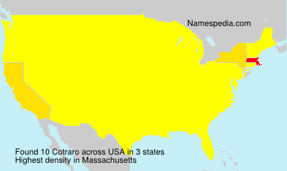 Cotraro Cotraro