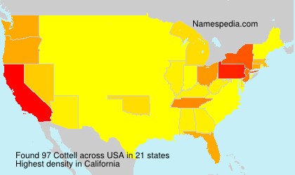Surname Cottell in USA Surname Cottell in USA