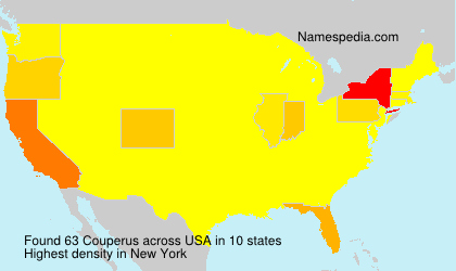Couperus Couperus