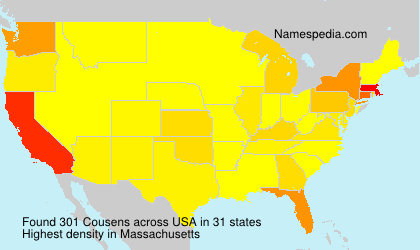 Surname Cousens in USA