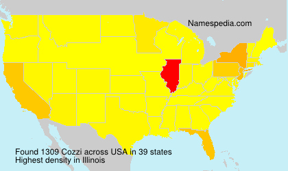 Surname Cozzi in USA