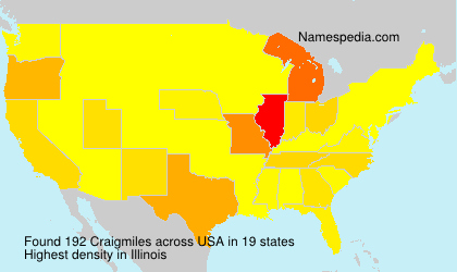 Surname Craigmiles in USA Surname Craigmiles in USA