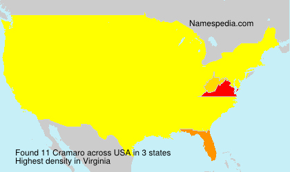 Cramaro Cramaro