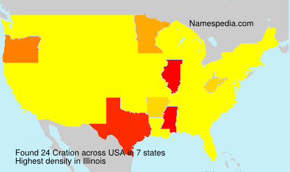 Surname Cration in USA Surname Cration in USA