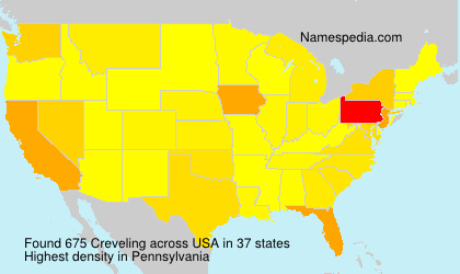 Creveling Creveling