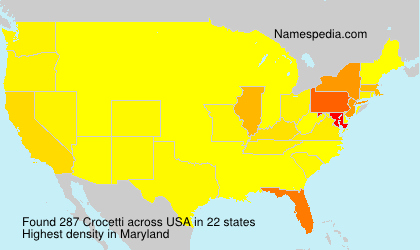 Crocetti Crocetti