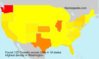 Crosetto Crosetto