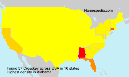 Crosskey Crosskey