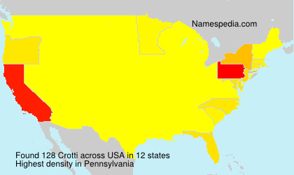 Surname Crotti in USA Surname Crotti in USA