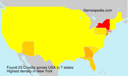 Surname Crucilla in USA