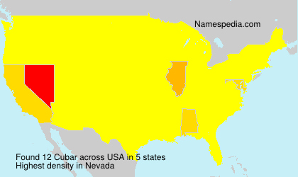 Surname Cubar in USA Surname Cubar in USA