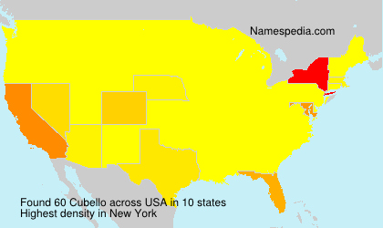 Surname Cubello in USA Surname Cubello in USA