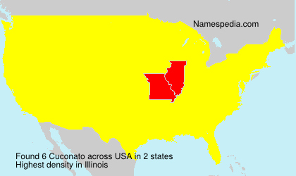 Cuconato Cuconato