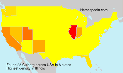 Surname Culberg in USA Surname Culberg in USA