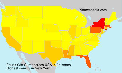 Surname Curet in USA Surname Curet in USA