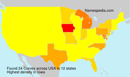Surname Curves in USA Surname Curves in USA