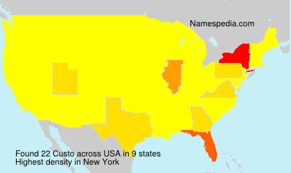 Surname Custo in USA Surname Custo in USA