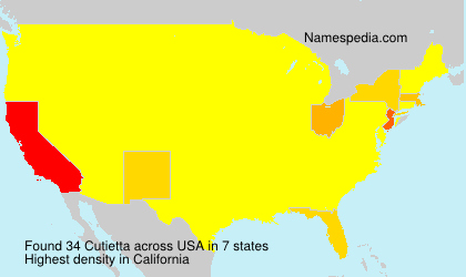 Cutietta Cutietta