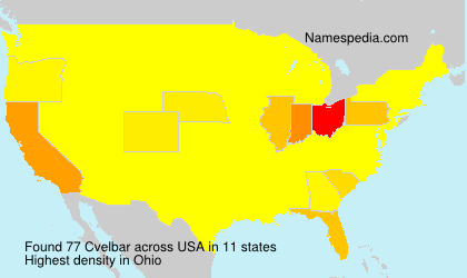 Cvelbar Cvelbar