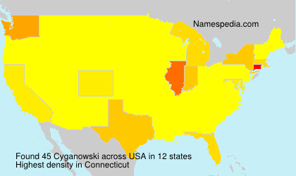 Cyganowski Cyganowski
