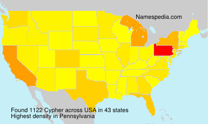 Surname Cypher in USA Surname Cypher in USA