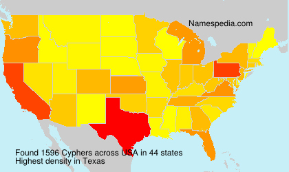 Surname Cyphers in USA Surname Cyphers in USA