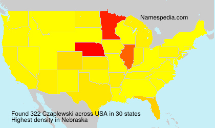 Czaplewski Czaplewski