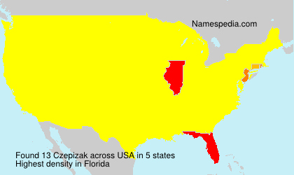Czepizak Czepizak
