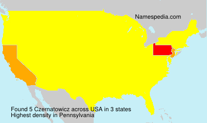 Czernatowicz Czernatowicz