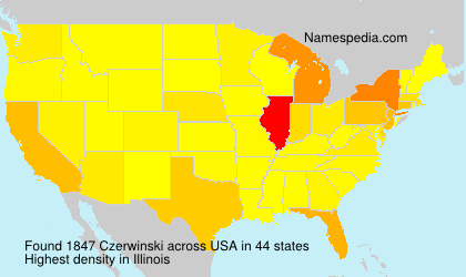 Czerwinski Czerwinski