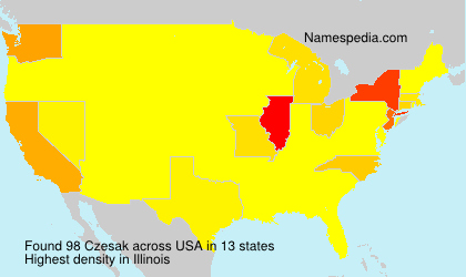 Czesak Czesak