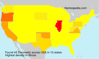 Daczewitz Daczewitz