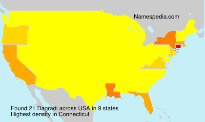 Dagradi Dagradi