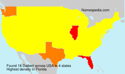 Daiberl Daiberl