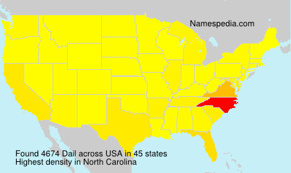 Dail Dail